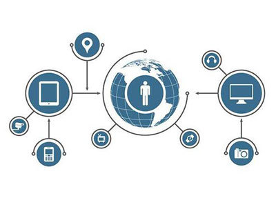 米尺 互聯網數據服務的新革命