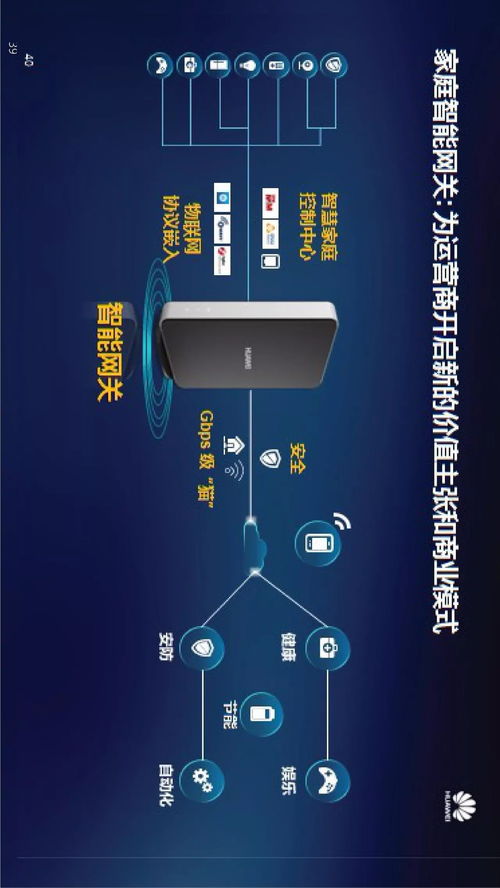 華為物聯網技術 構建萬物智聯的應用服務體系